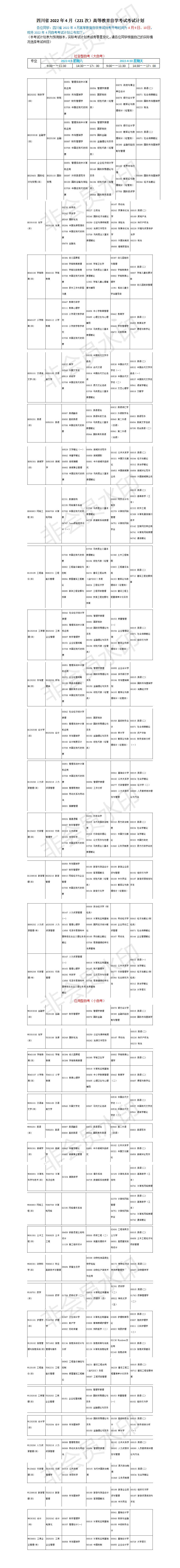 2022年4月高等教育自學(xué)考試課表（預(yù)測版）_01.jpg